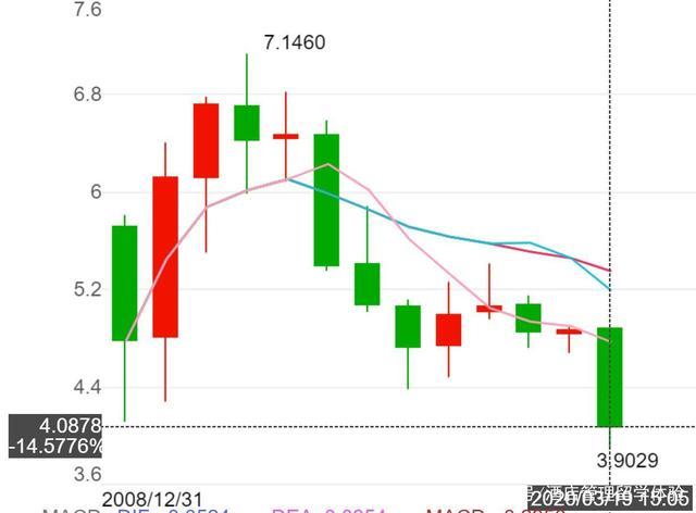 澳元暴跌，2020年澳大利亚留学能省多少钱？